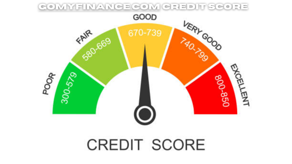 gomyfinance.com credit score